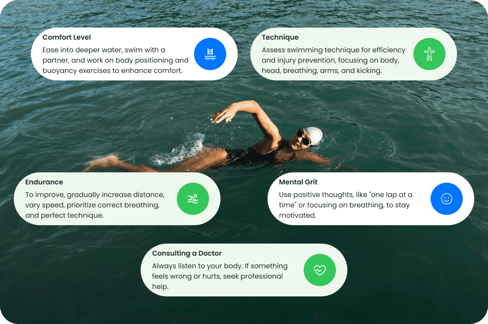 How to Train to Swim a Mile for Triathlons? A 6-Step Guide