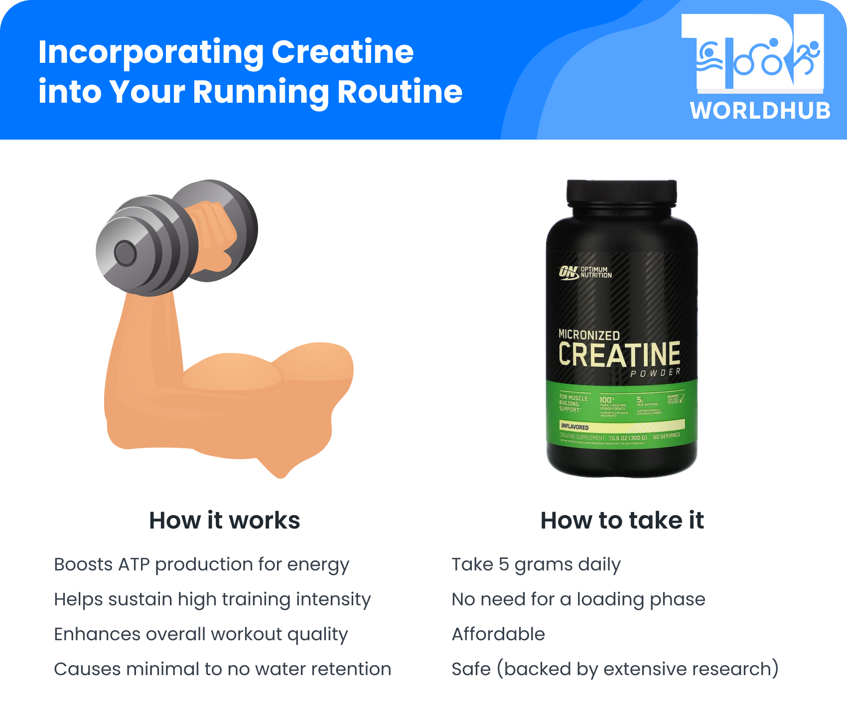 Incorporating Creatine into Your Running Routine - TriWorldHub