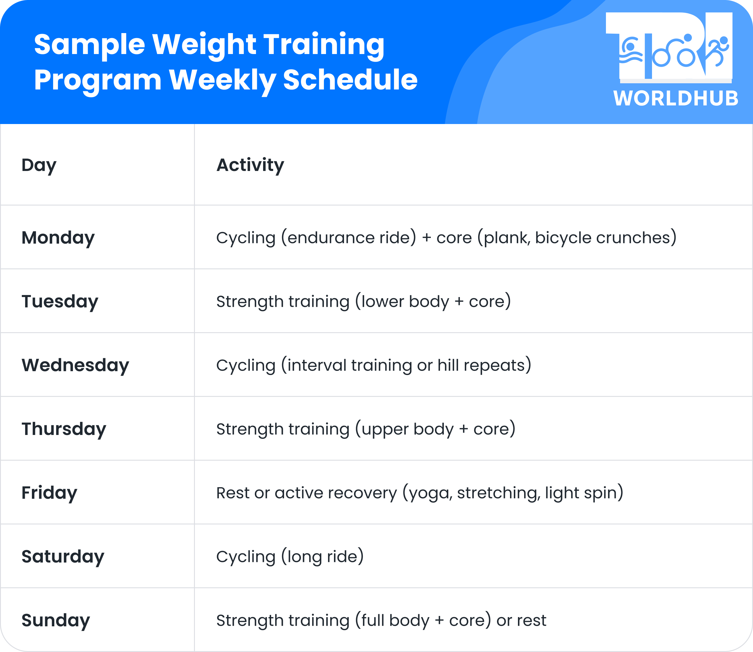 Sample Weight Training Program Weekly Schedule
