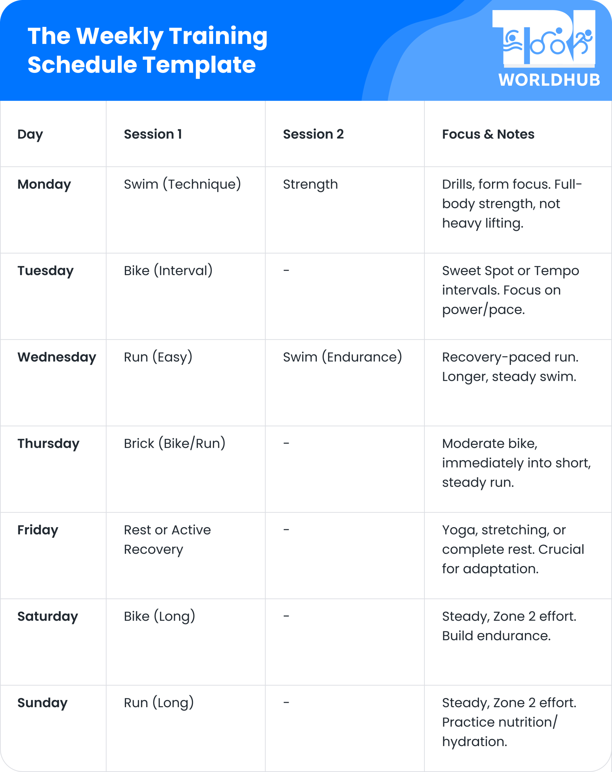 the Weekly Training Schedule Template   Triworldhub