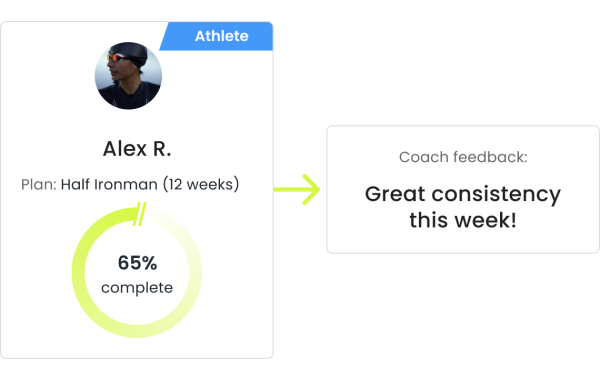 Manage Athletes Easily
