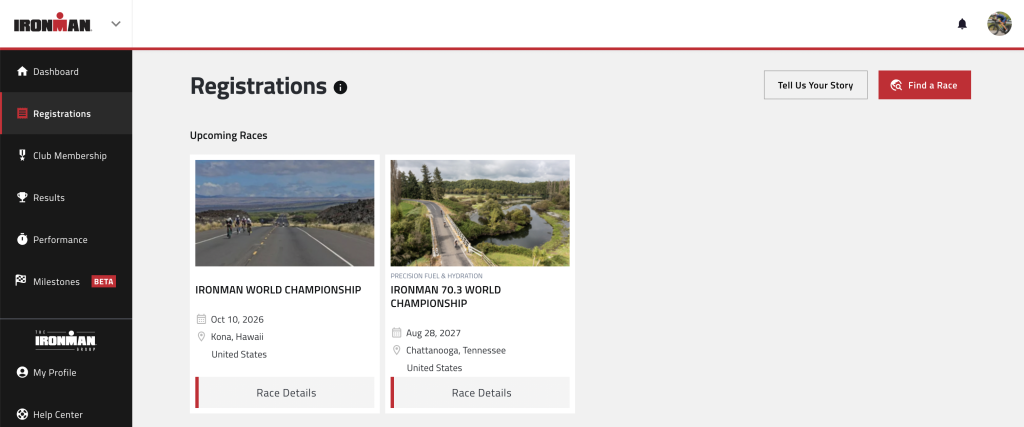 Two World Championship Slots | Triworldhub Your Global Triathlon Companion Two World Championship Slots Ironman 703 Kraków Race Recap | World Championship Slot Triworldhub Your Global Triathlon Companion